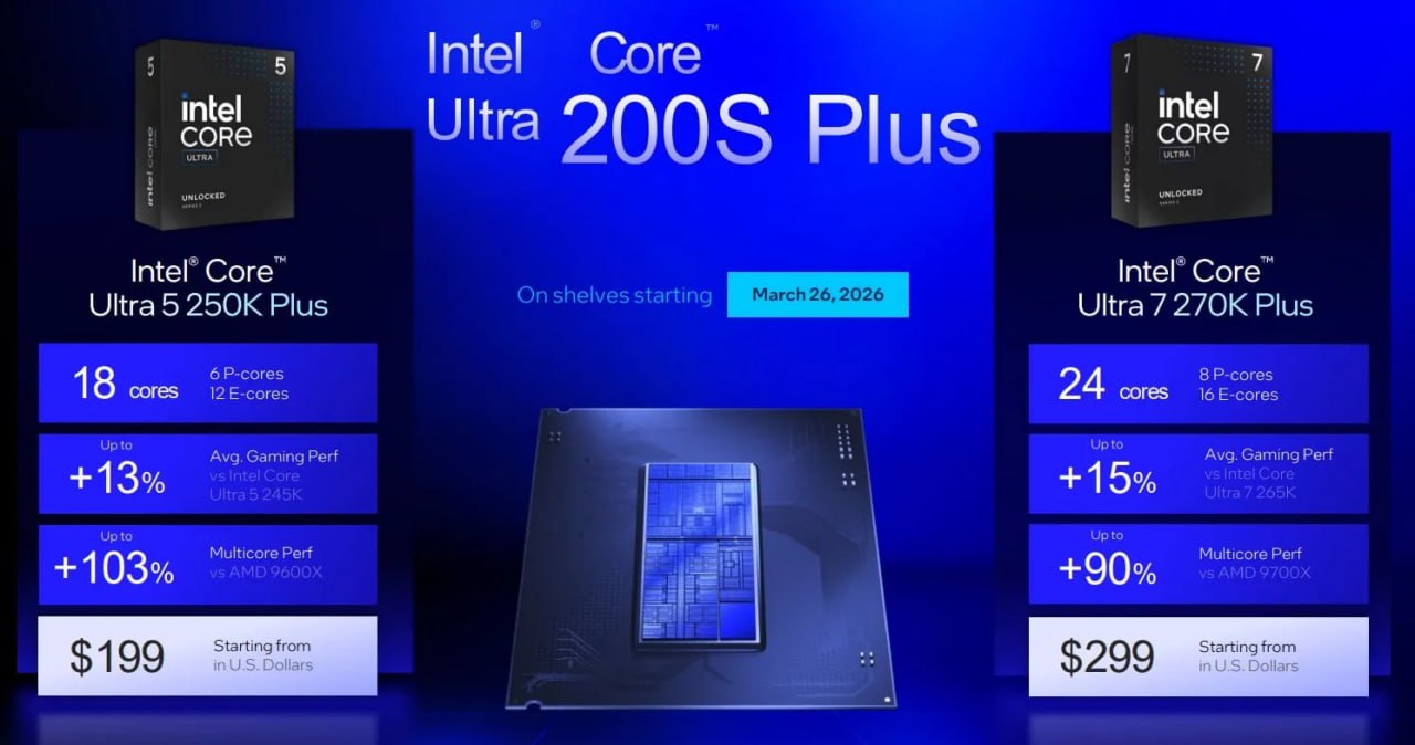 Изображение к посту от coingrade